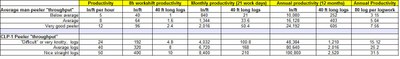 CLP-1 Economics table-01.jpg